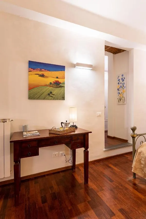 Signoria - Flo Apartments Florencie